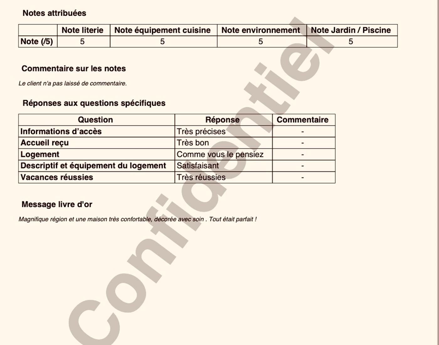 Séjour du 21/08 au 28/08/2021-page