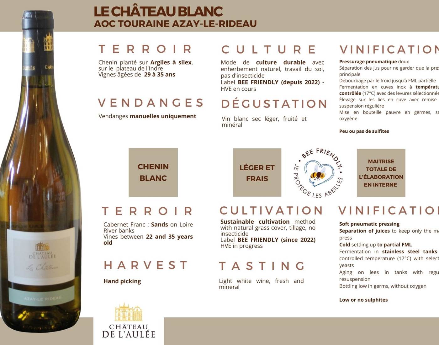 CHATEAU BLANC - T. AZAY LE RIDEAU