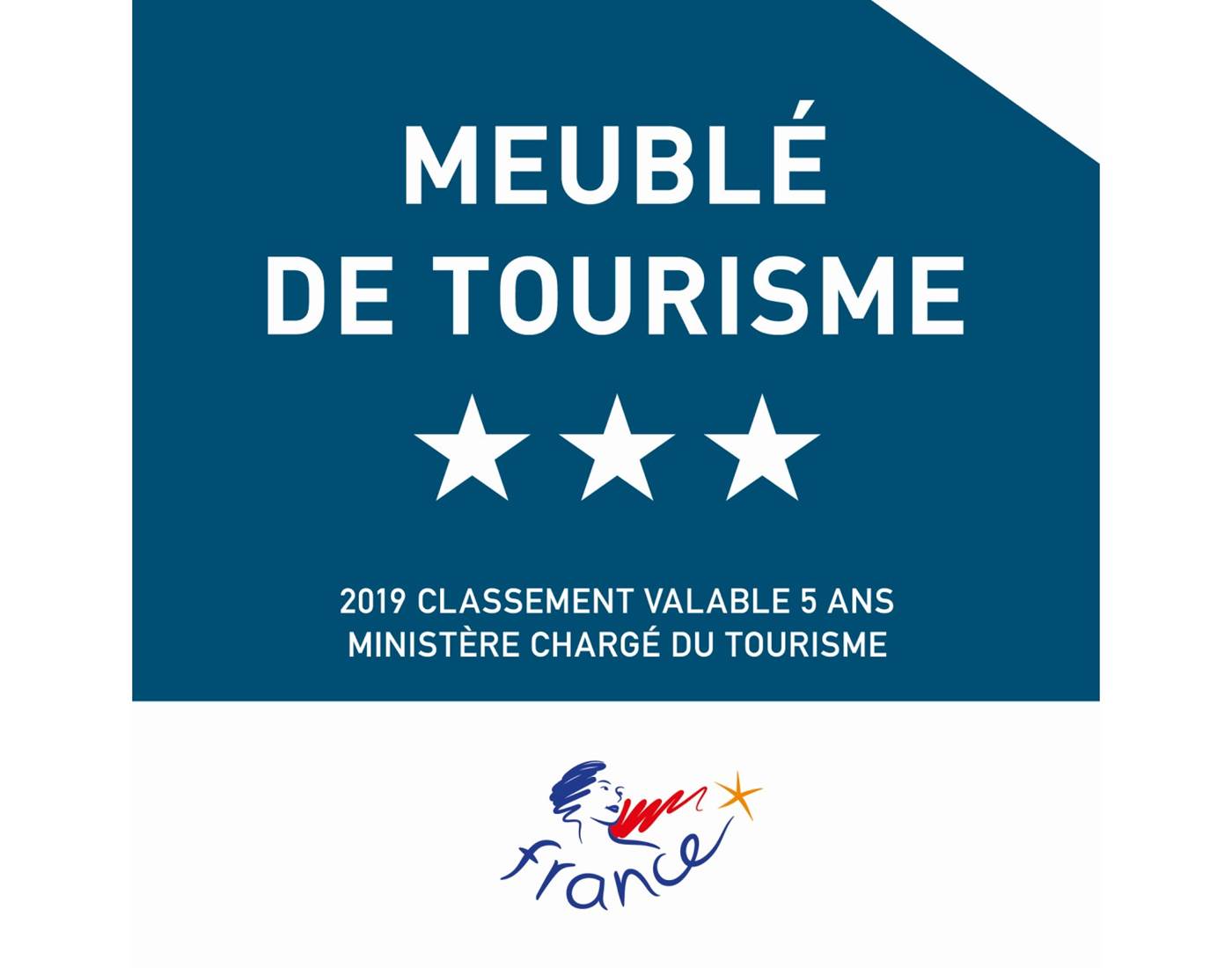 des gîtes classés 3 étoiles (logements entiers) avec les mêmes services qu'à l'hôtel