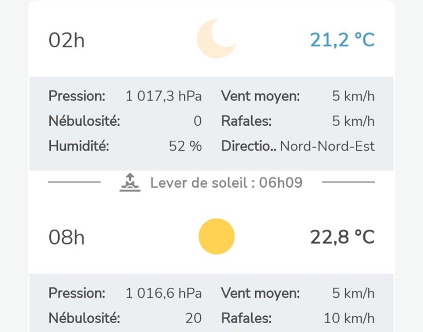 Ça sent bon l'été 😎☀️🌴