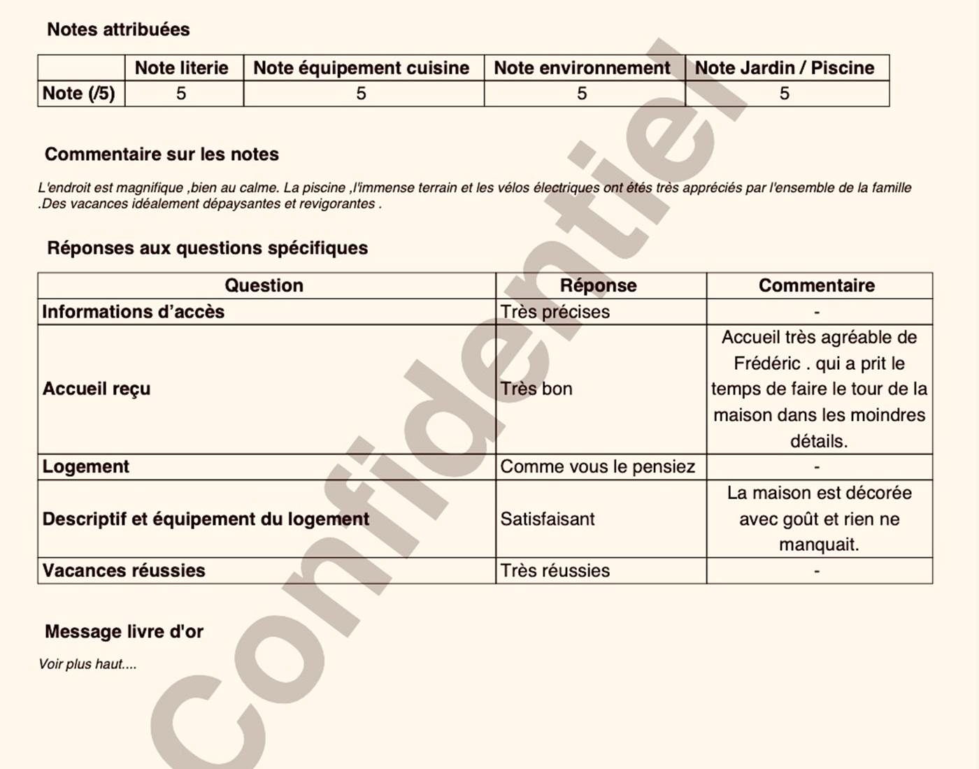 Séjour du 09/04 au 16/04/2022-page