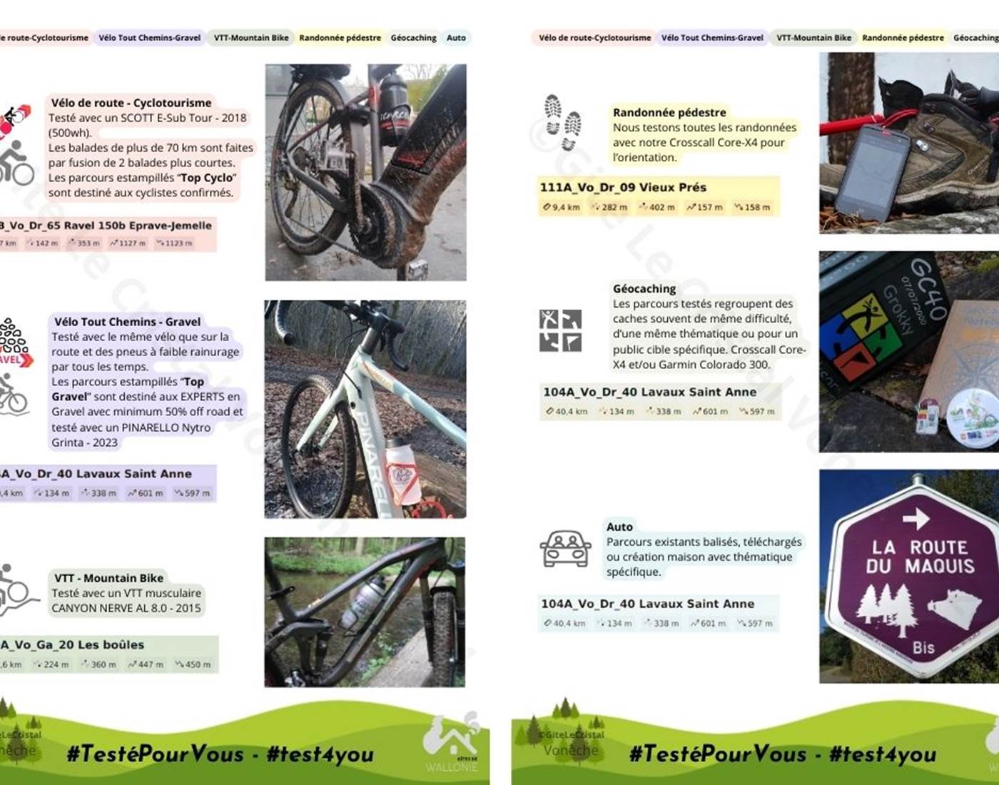 Vélo de route - Cyclotourisme - VTC - Gravel - Pédestre - Geocaching - Auto