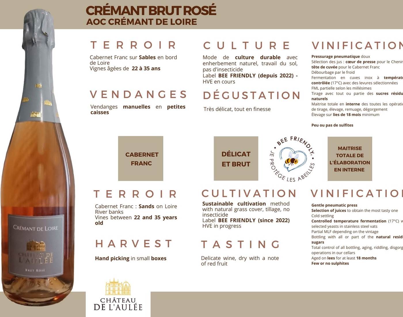 CREMANT ROSÉ
