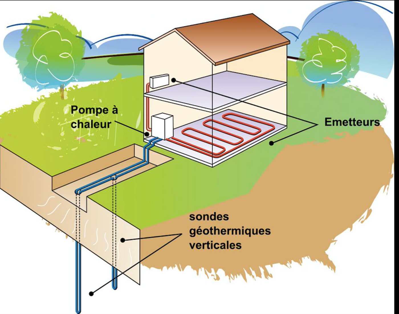 Capture d’écran 2020-04-18 à 11