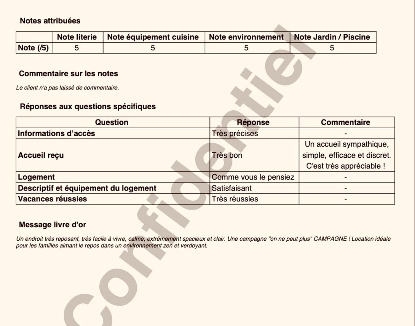 Séjour du 20/04 au 27/04/2020-page