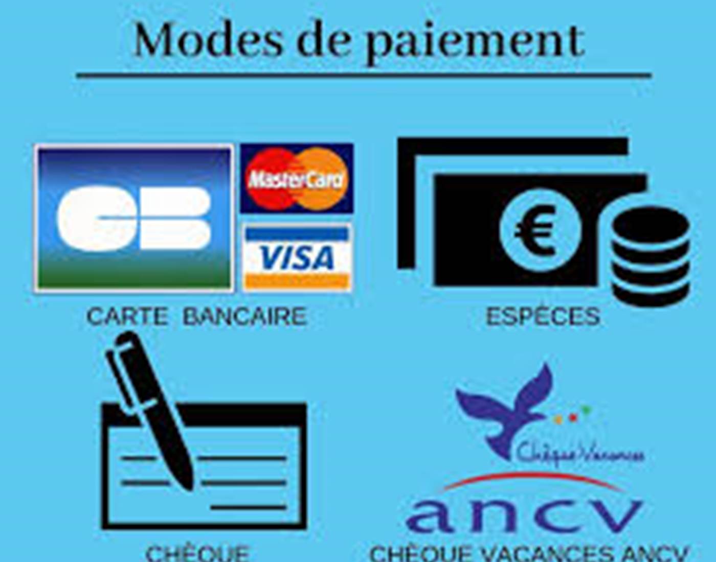 Mode de paiement