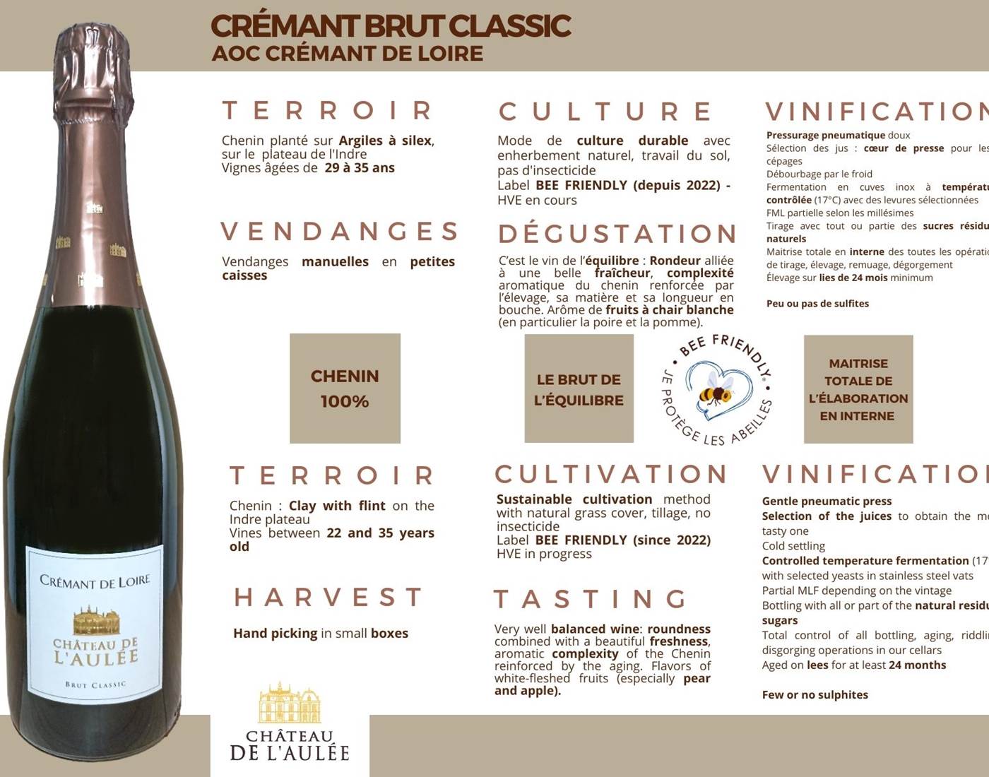 CREMANT CLASSIC