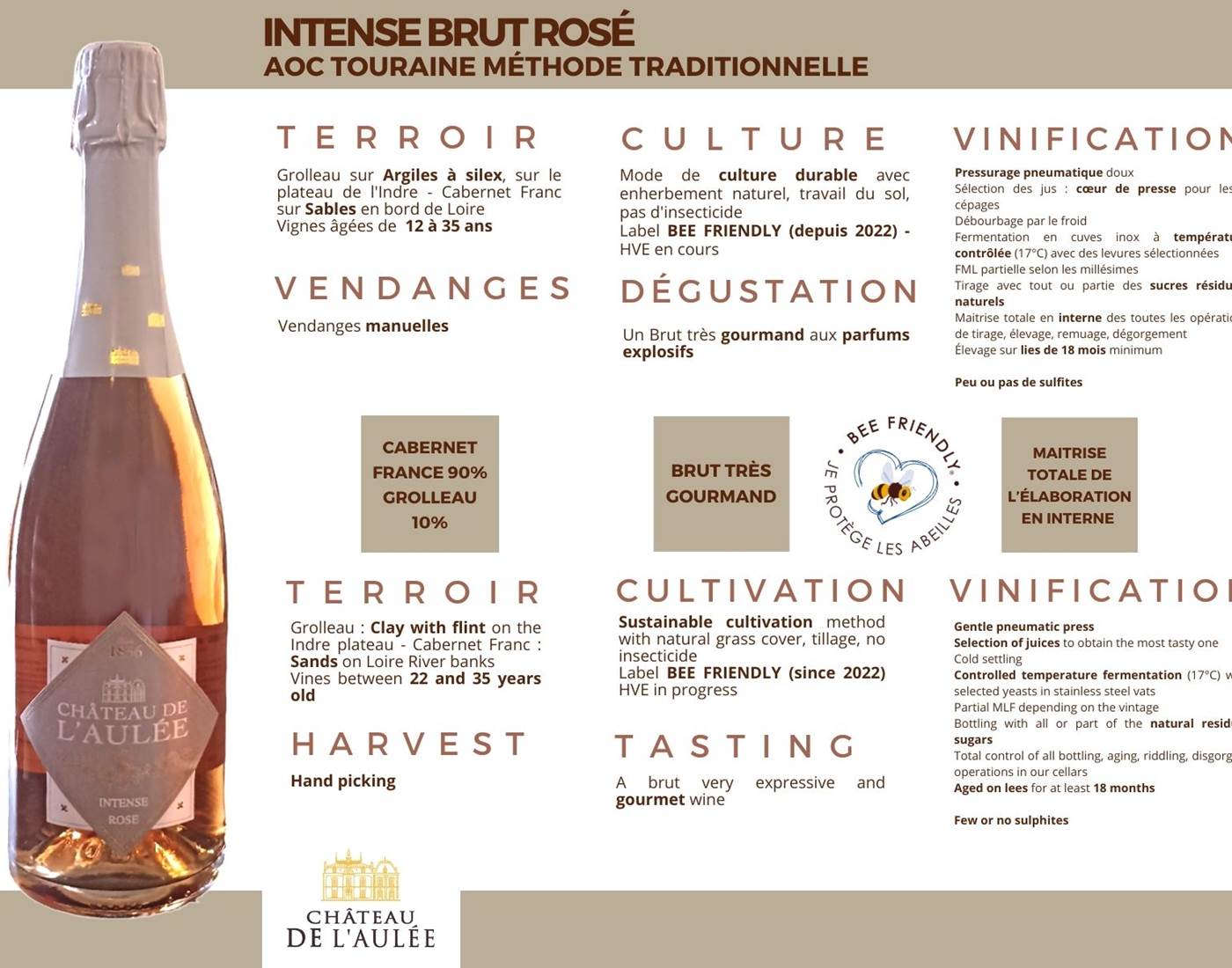 INTENSE ROSE BRUT