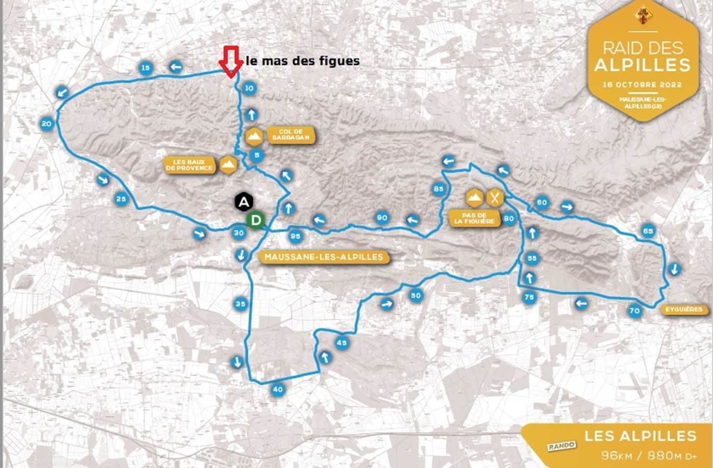 circuit vélo avec mas des figues