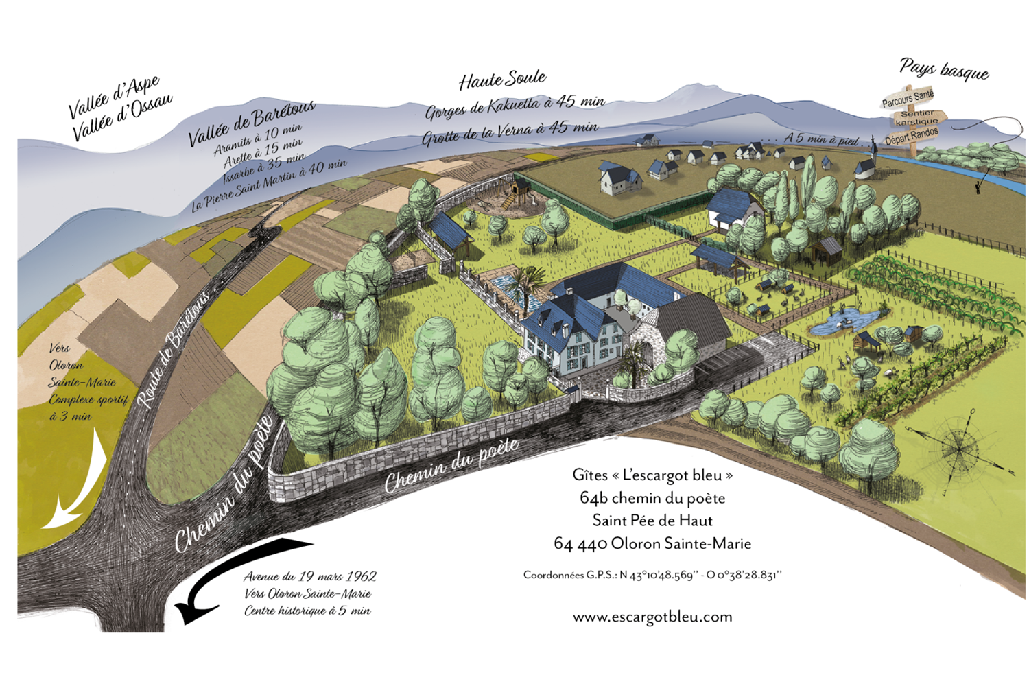 Accès escargot bleu