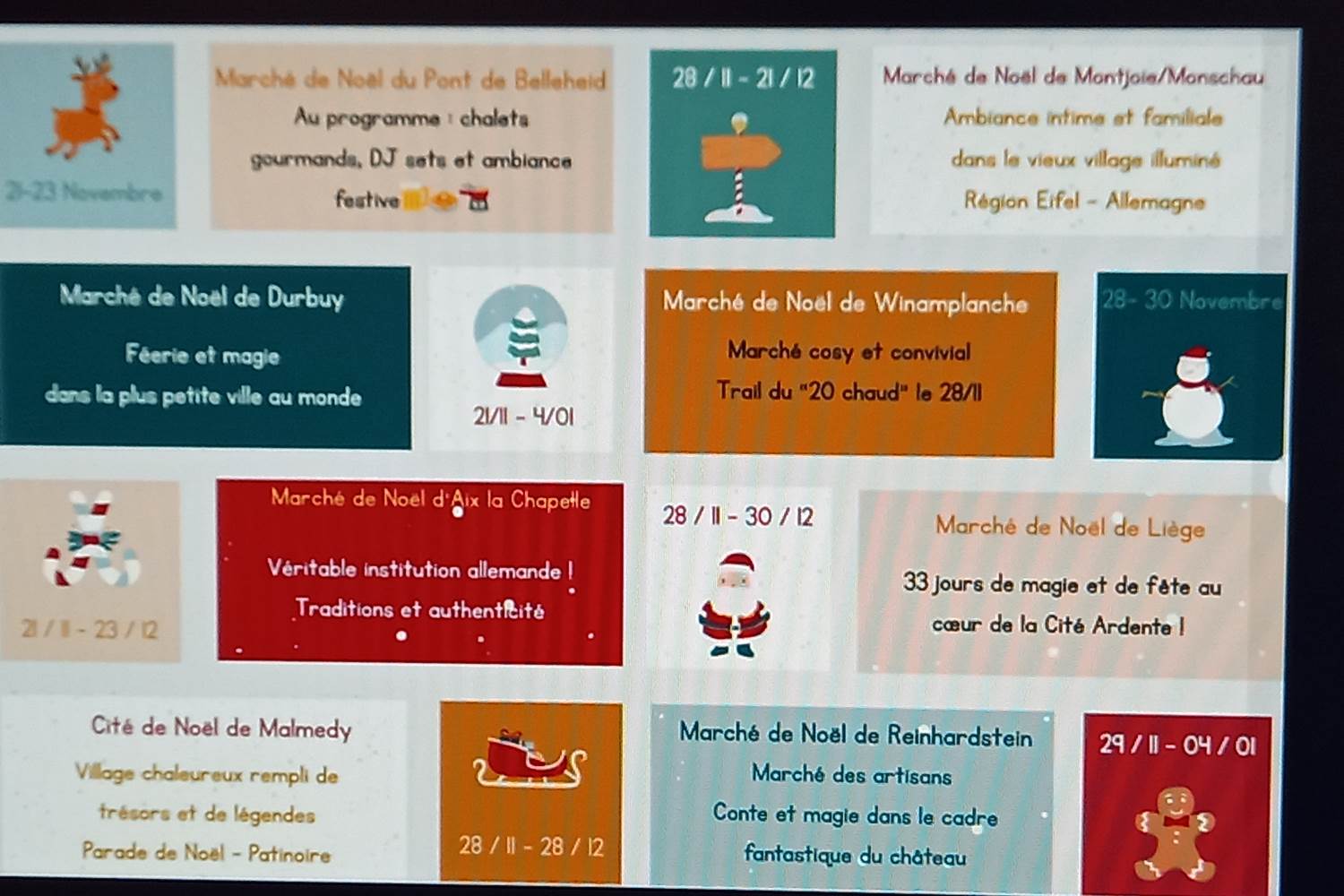 Les marchés de Noël dans notre région