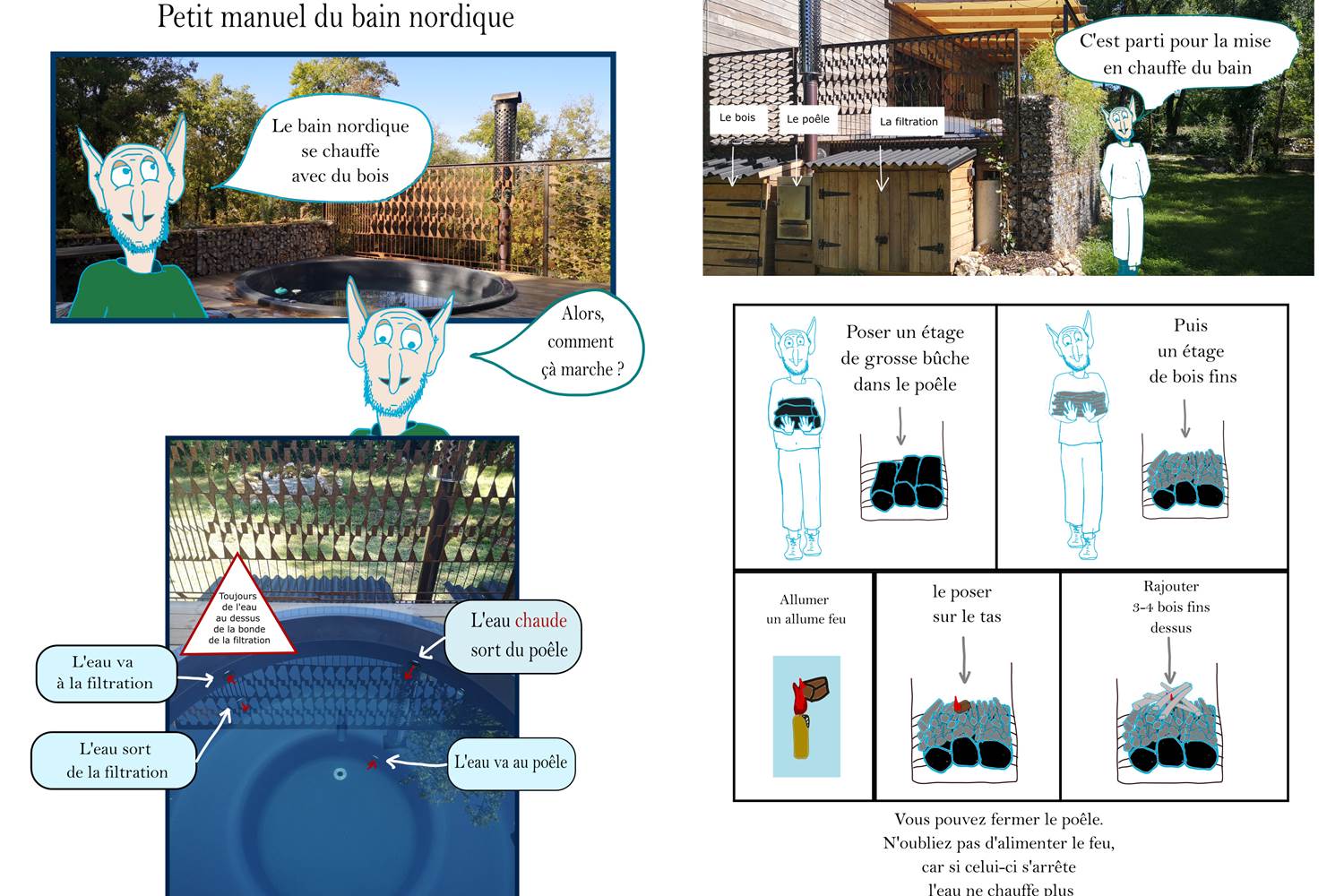 manuel bain nordique 1