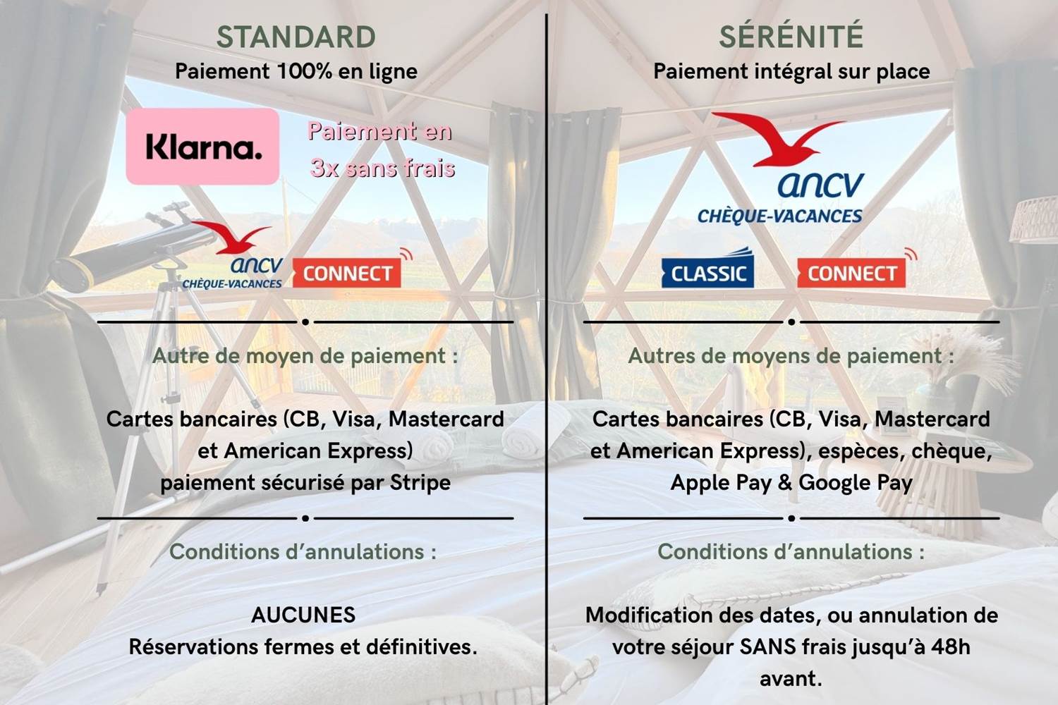 Nos solutions de paiement