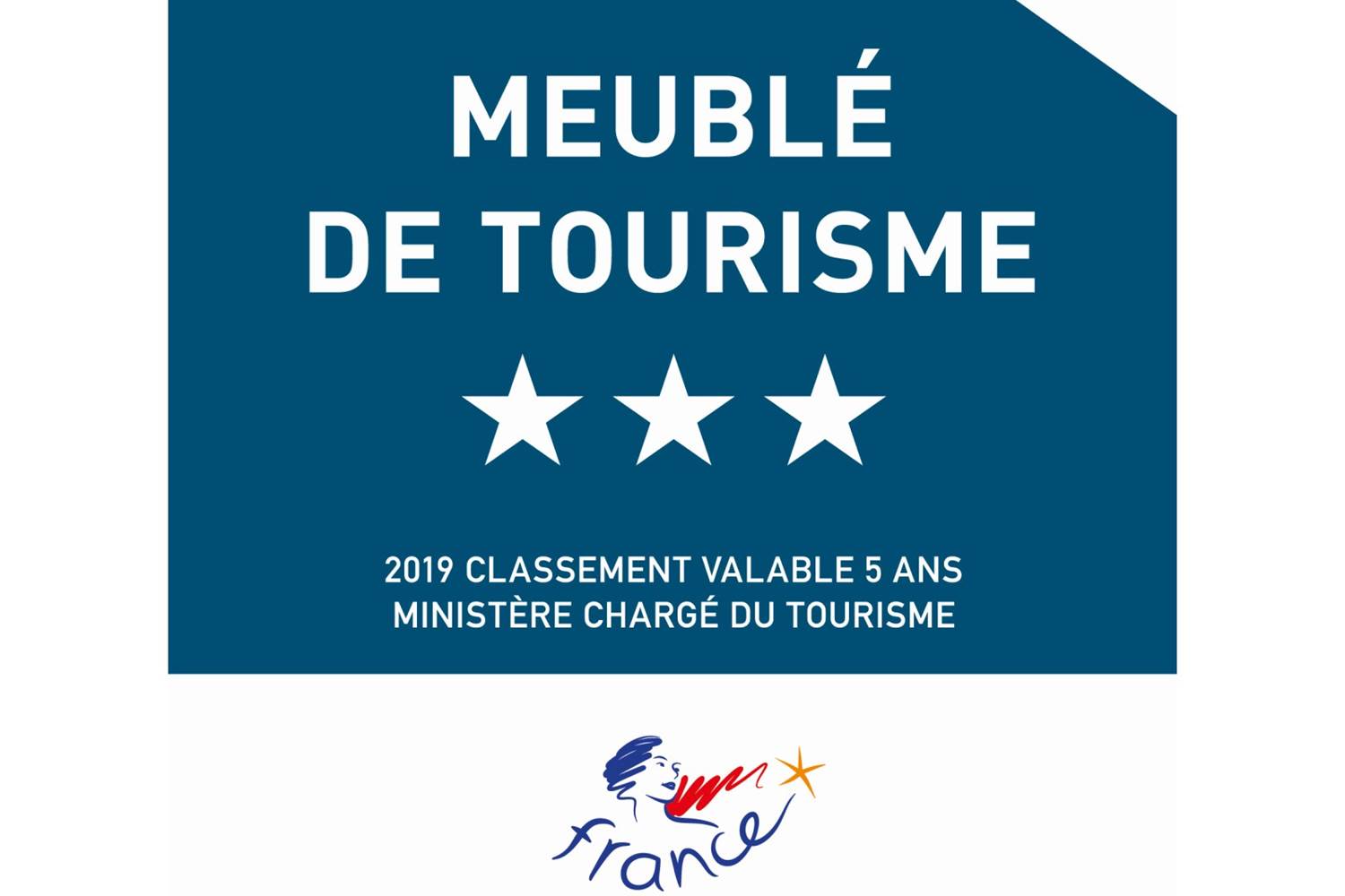 des gîtes classés 3 étoiles (logements entiers) avec les mêmes services qu'à l'hôtel