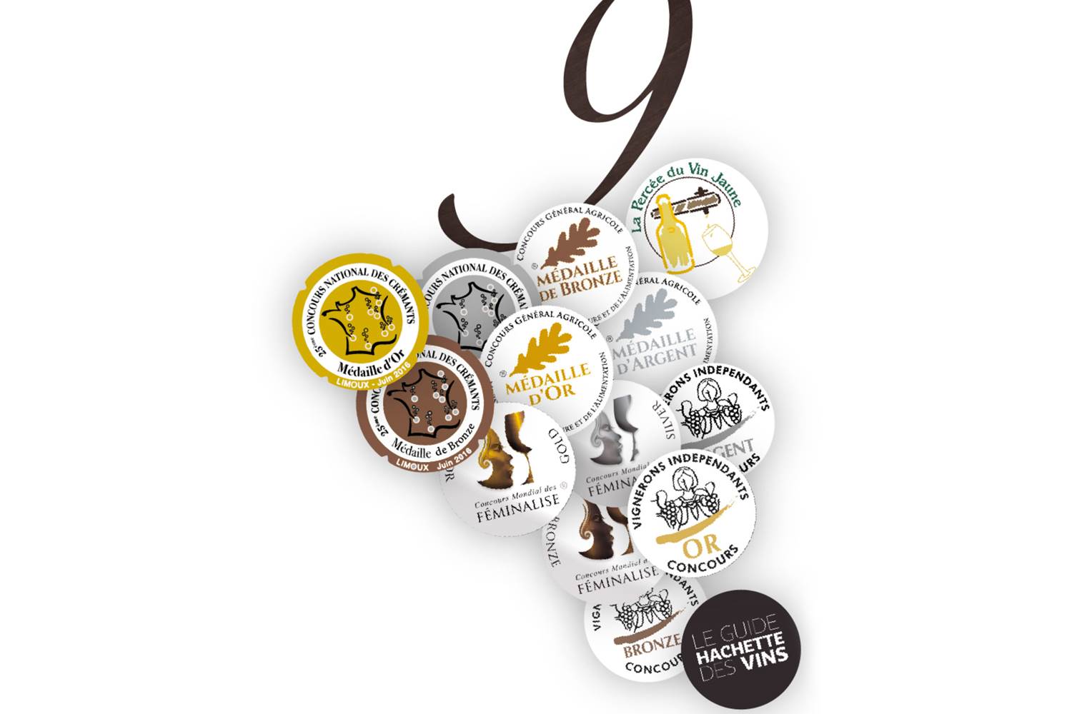 Médailles et Récompenses