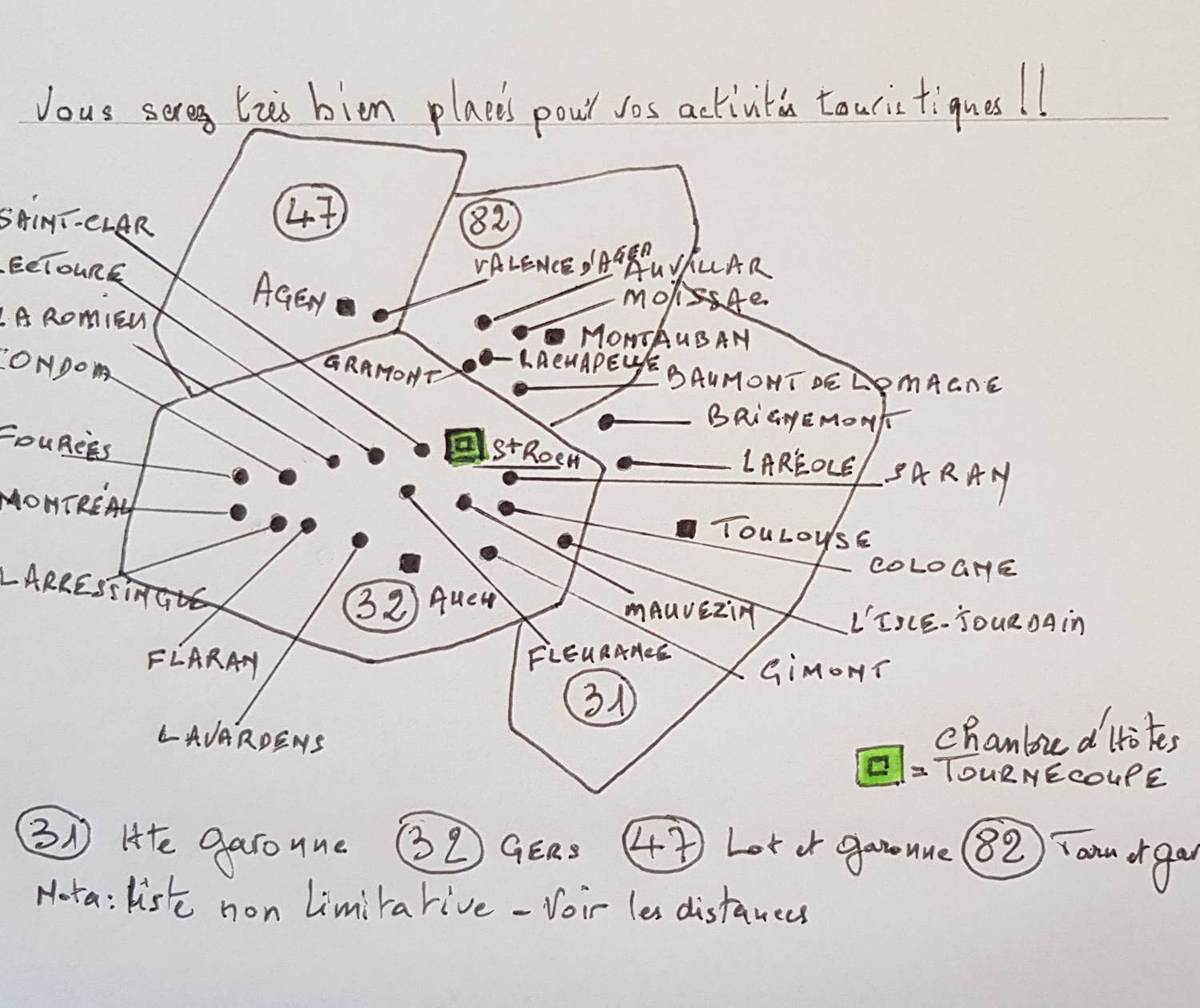 POSITIONS DES CENTRES D'INTERETS