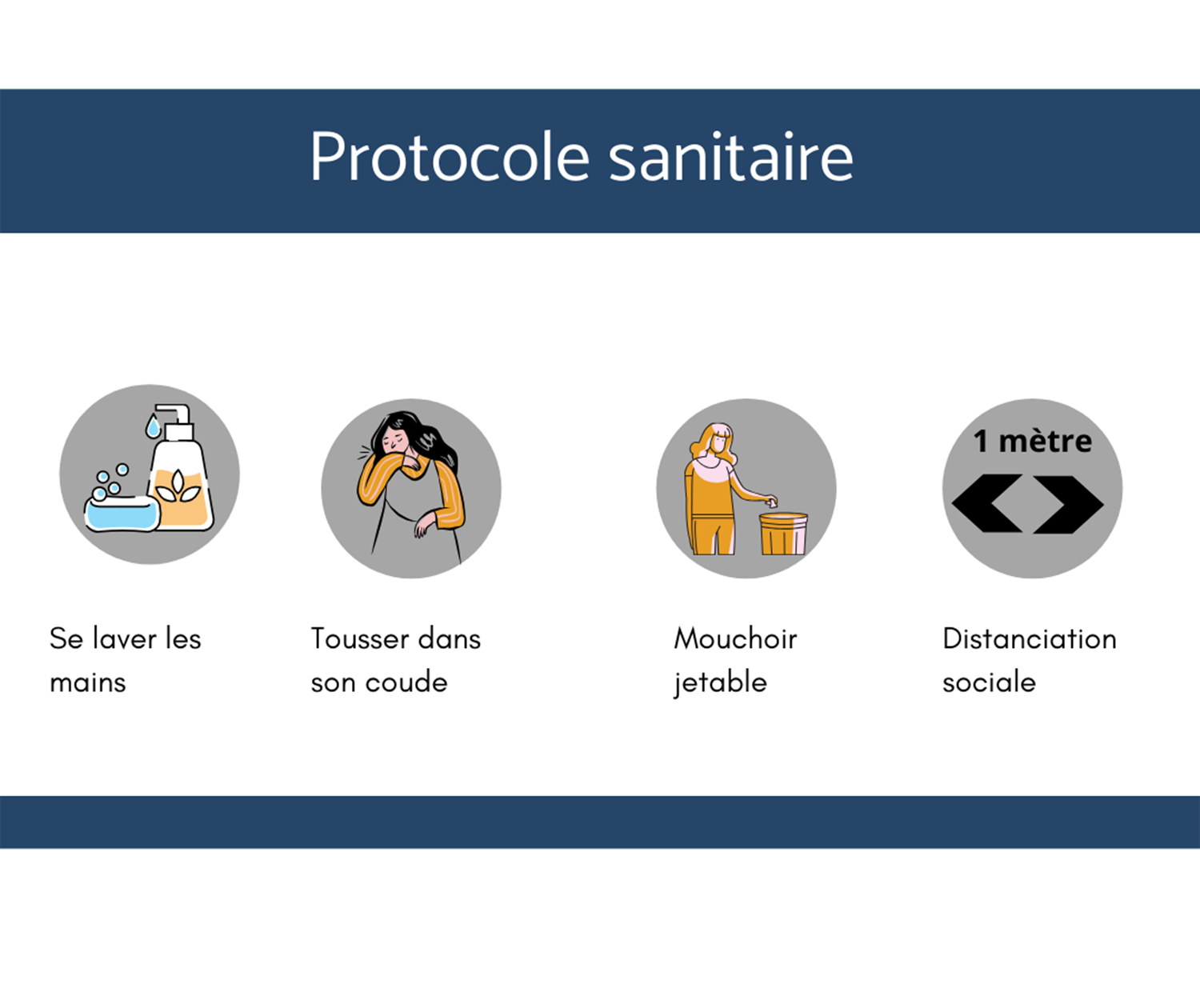 Se laver les mains (1)