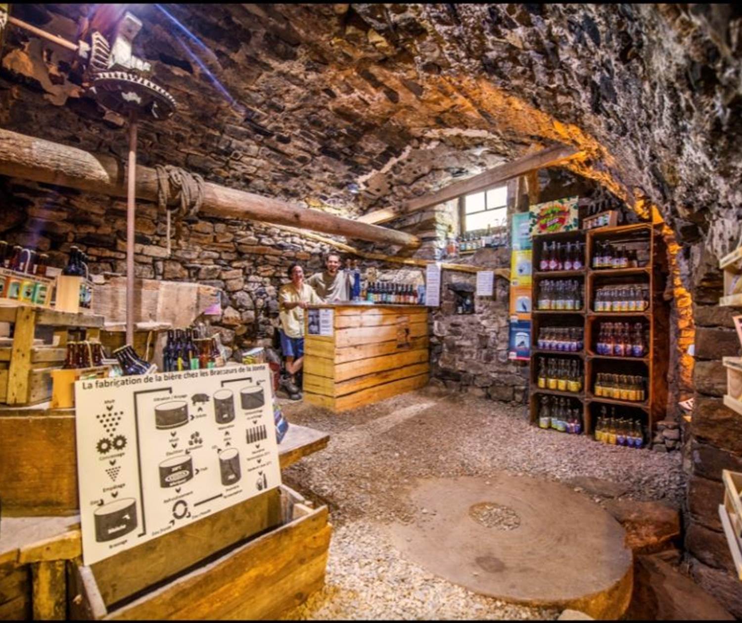 Brasseurs de la Jonte