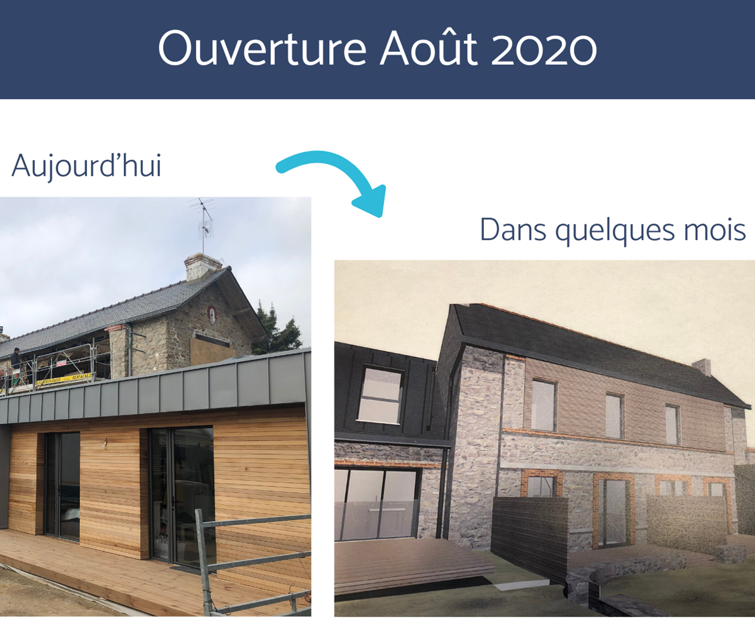 Ouverture Aout 2020