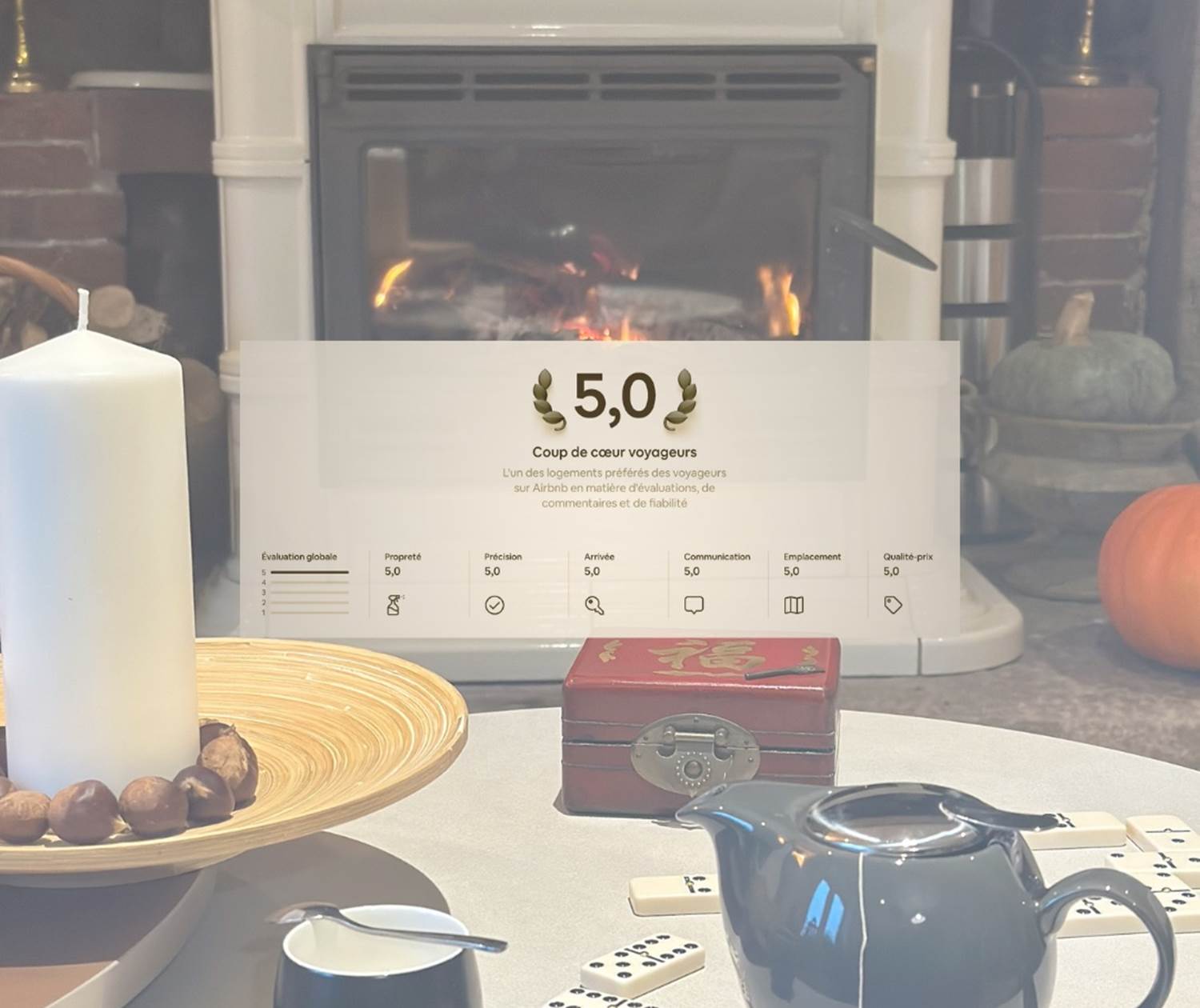 avis airbnb Demeure du Porzou