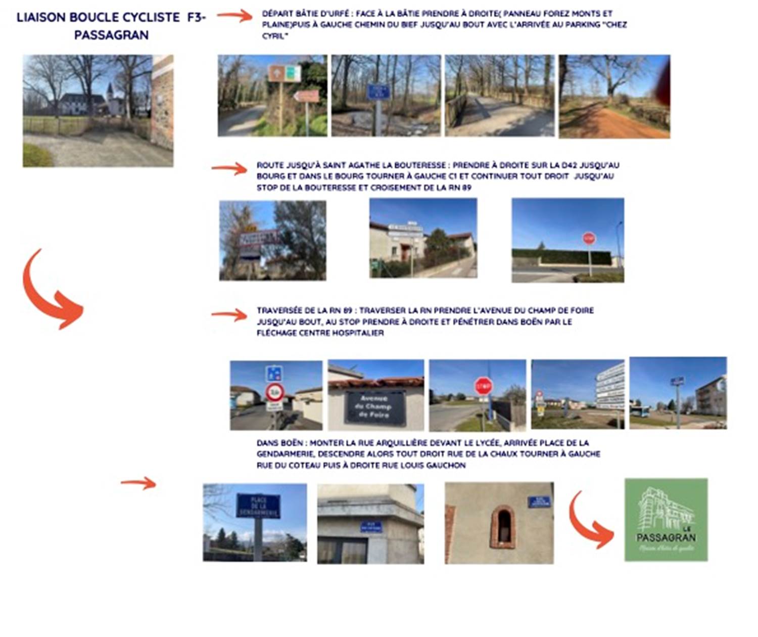 Liaison sécurisée Boucle F3-Le Passagran