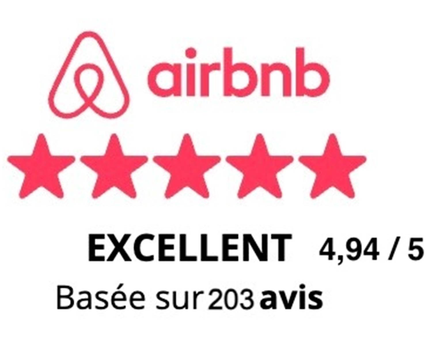 Avis Airbnb