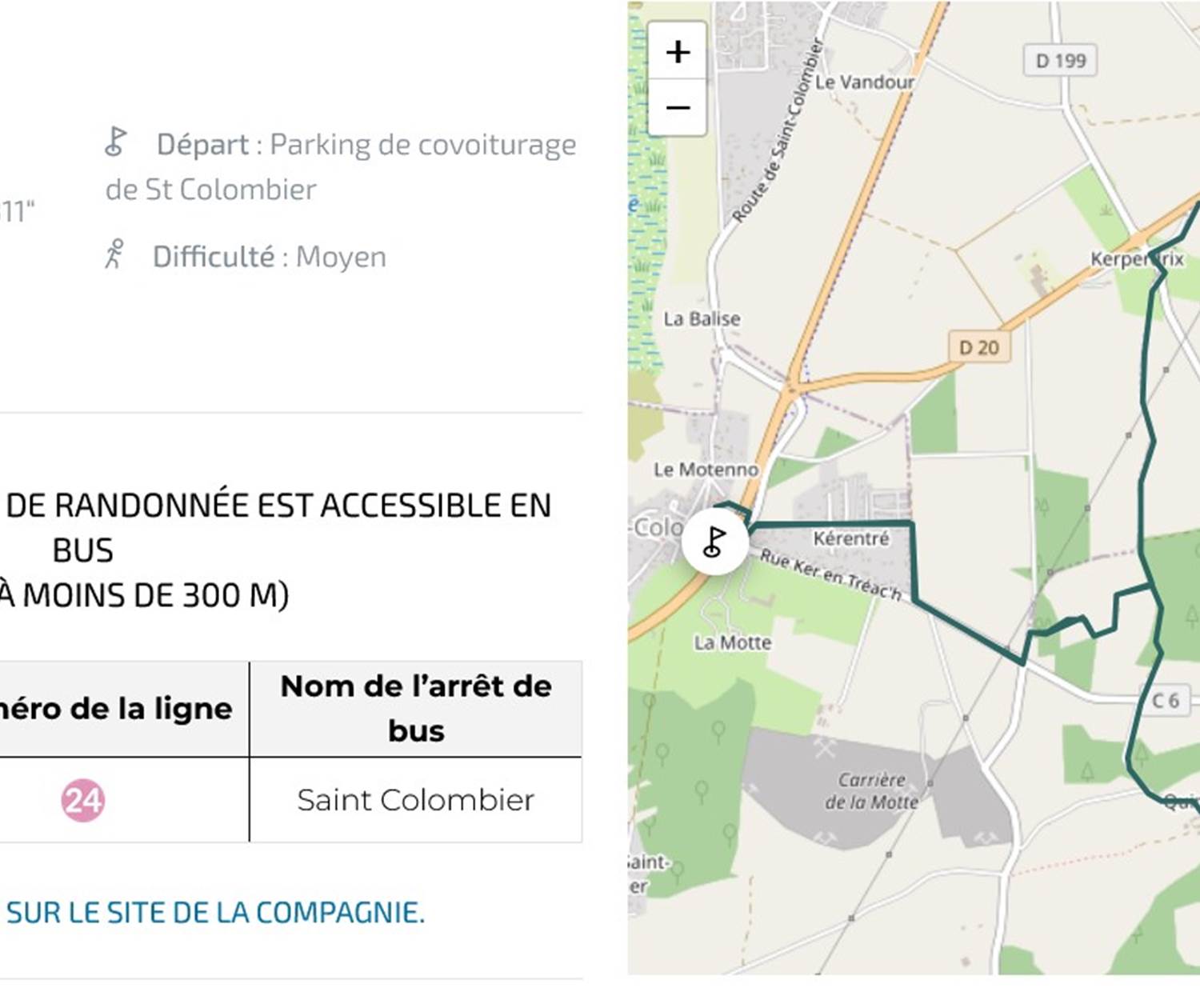 Randonnée Presqu'île de Rhuys Ecolodge Charles Ashton