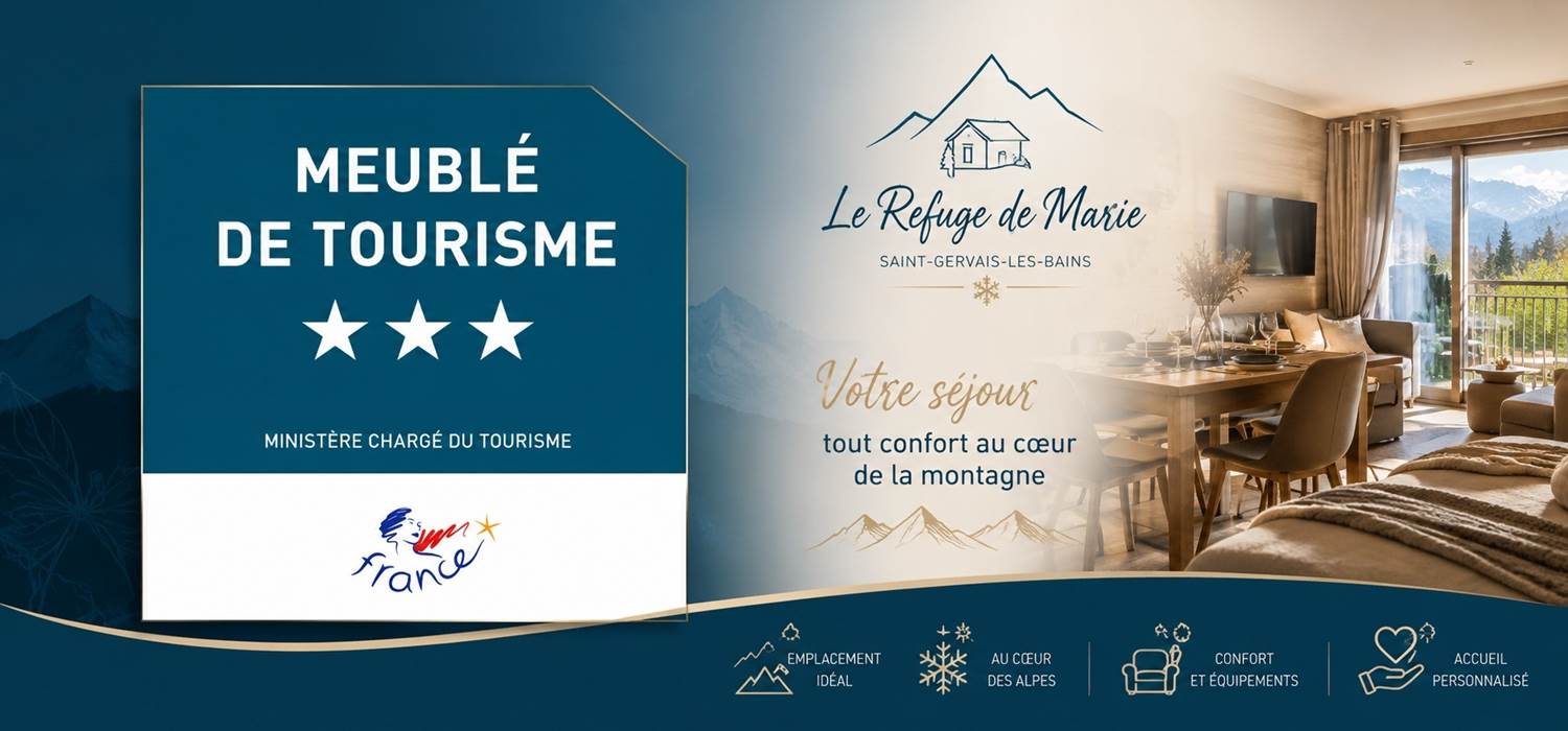 Classement meublé de toursime
