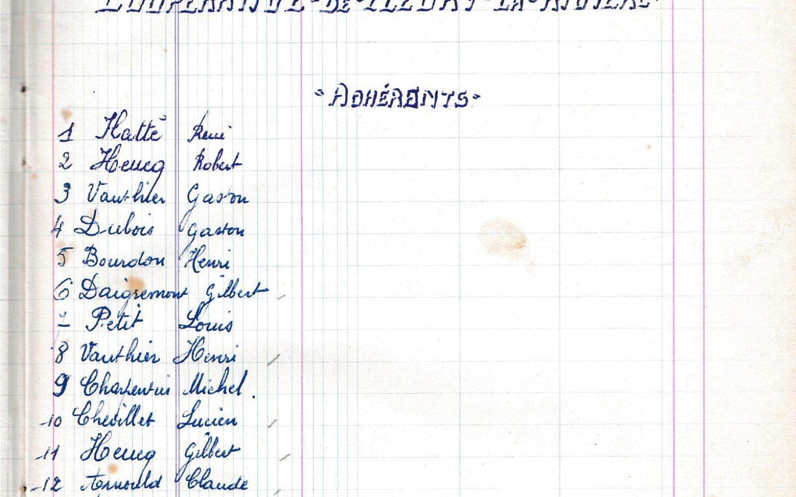 membres fondateurs