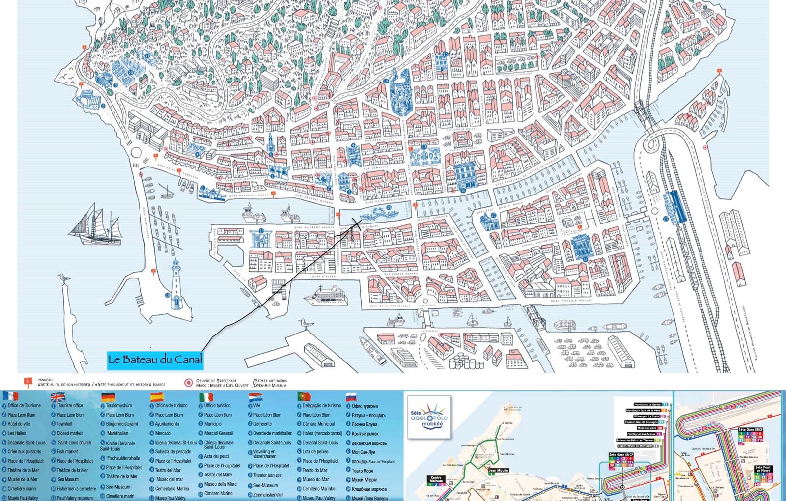 Le Bateau du Canal Sète plan-carousel