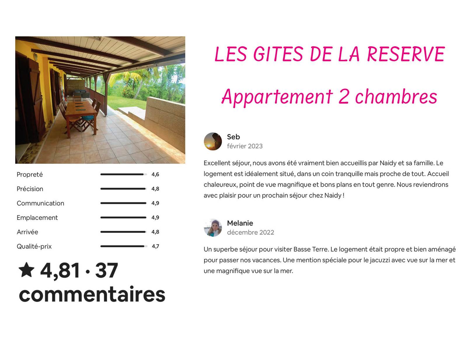 appartement_reserve