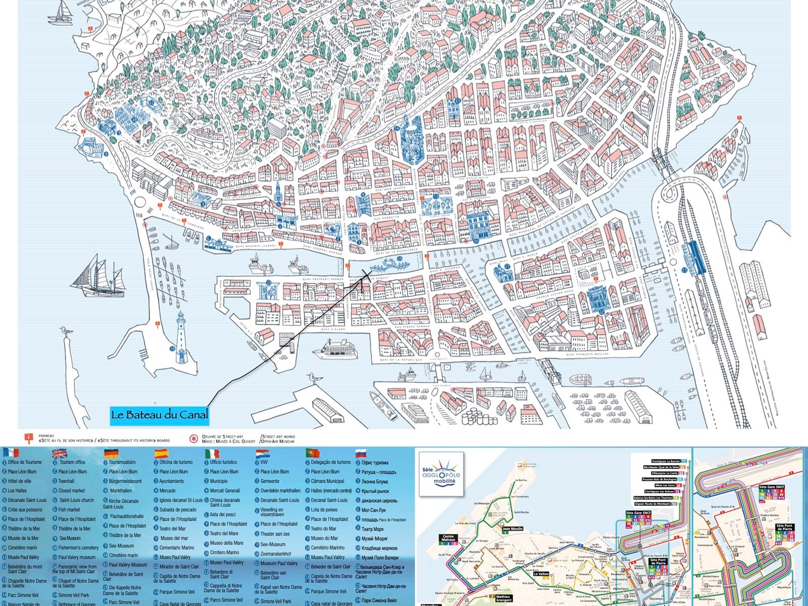 Le Bateau du Canal Sète plan-carousel