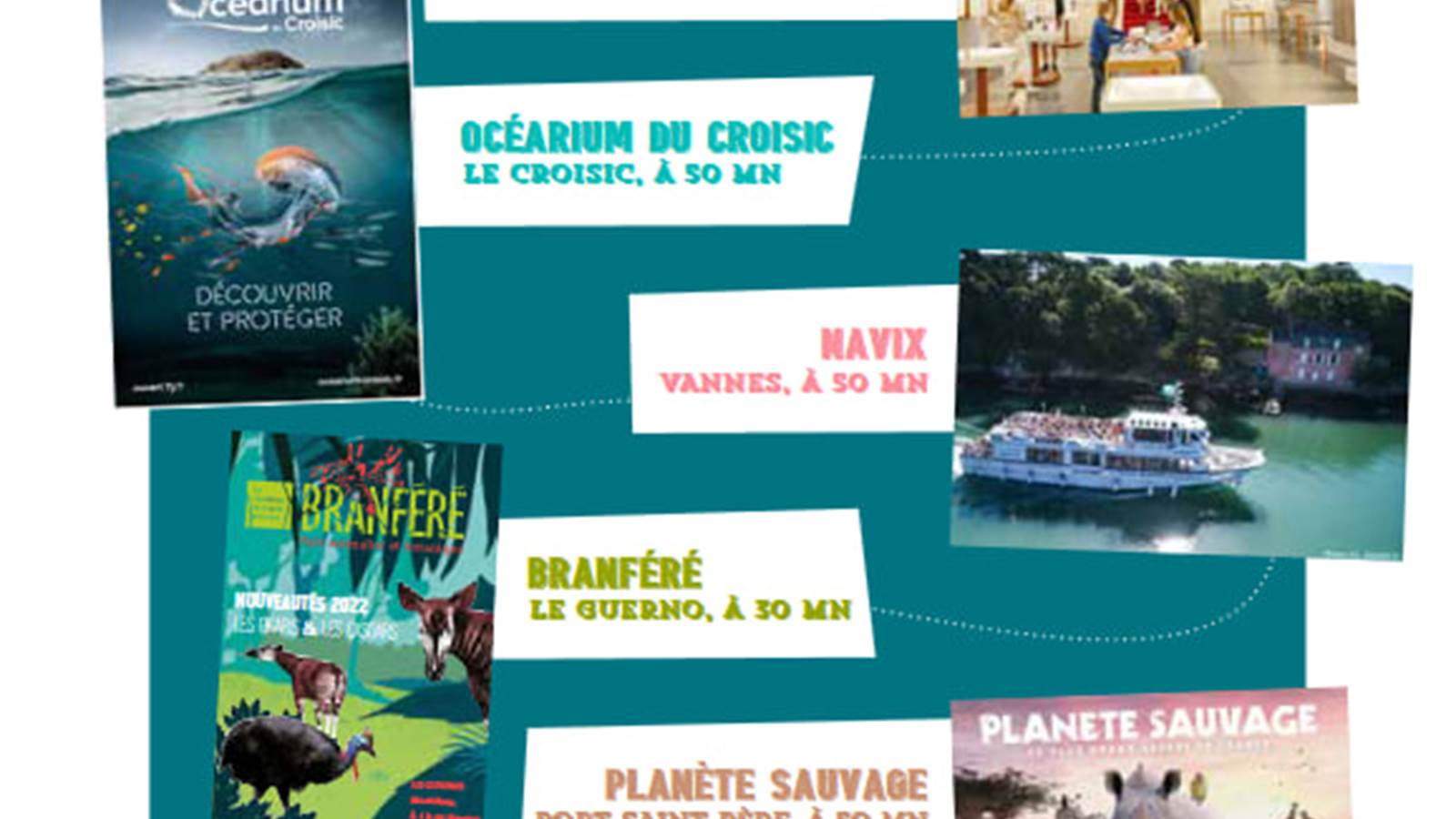 Activités aux alentours de Pontchâteau