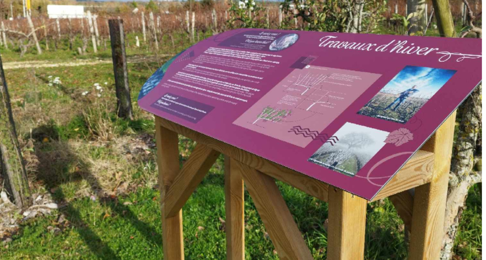 Panneau sentier pedagogique