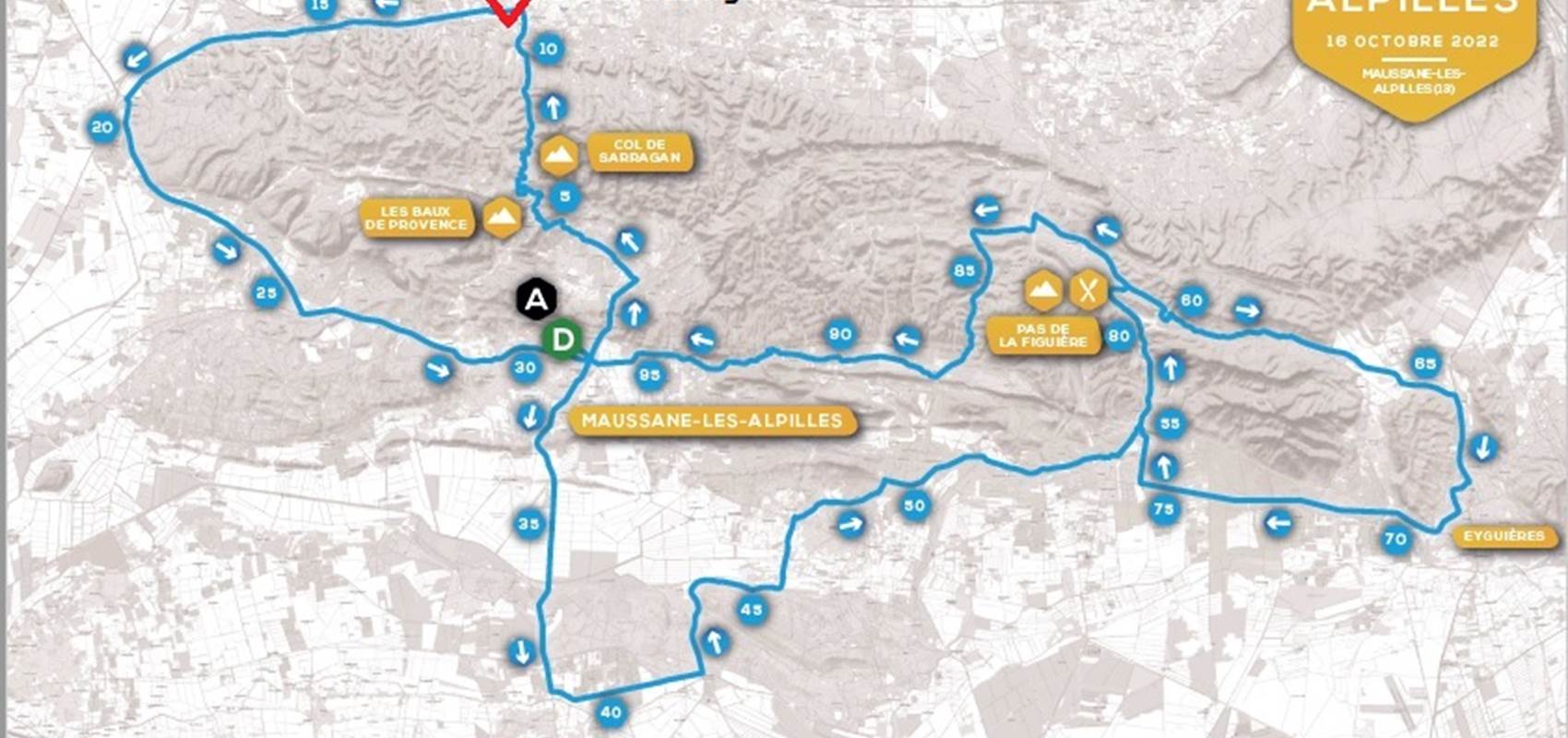 circuit vélo avec mas des figues