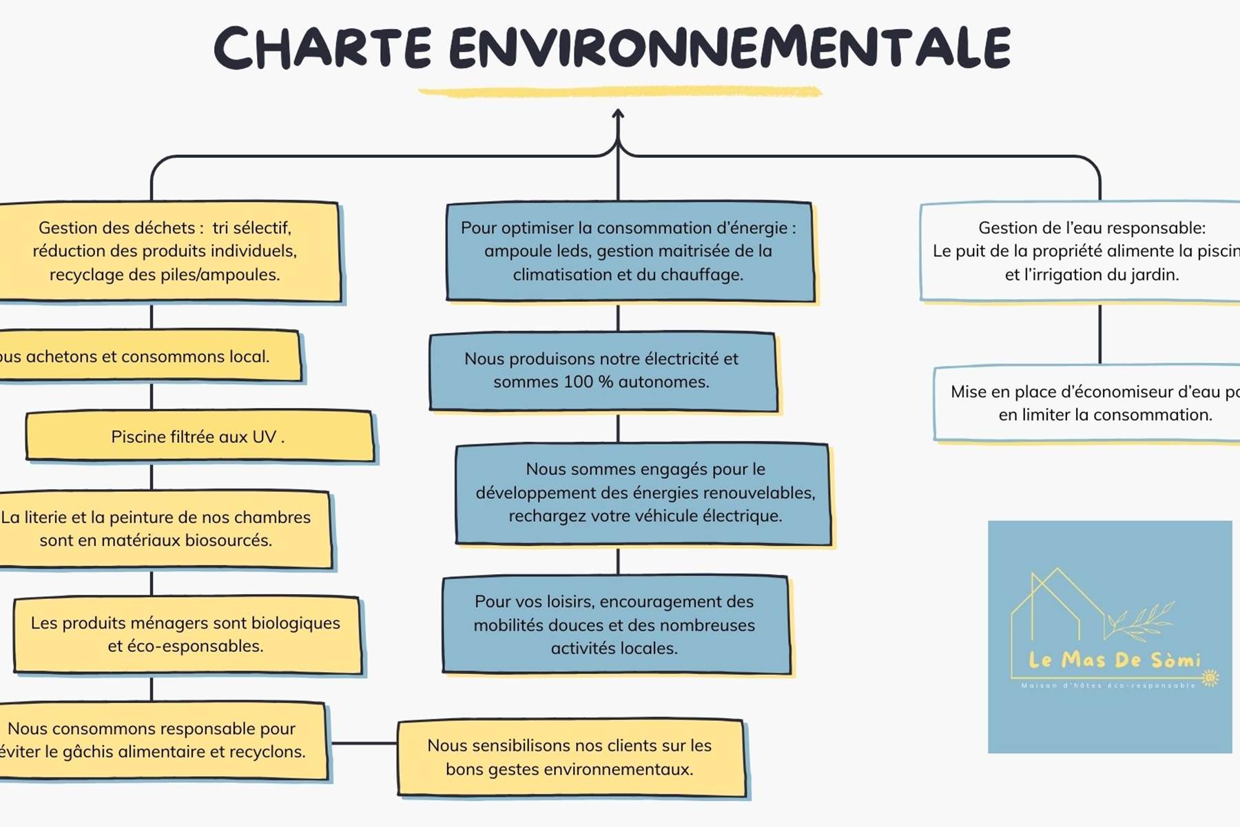 Sans titre-photo-page