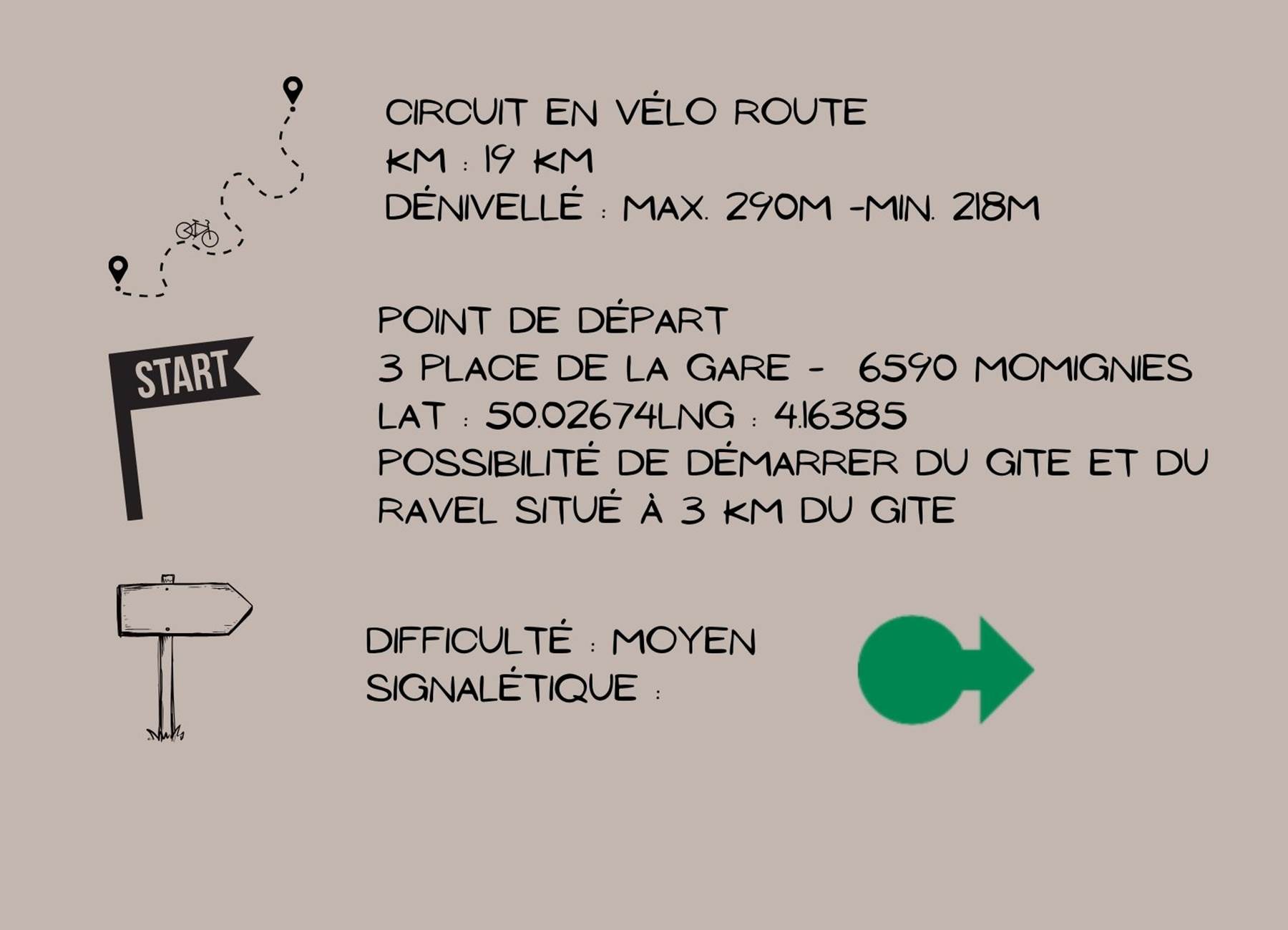 Circuit vélo Momignies