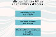 Gîtes, chambre d'hôtes et table d'hôtes gastronomique à Casteljaloux Lot et Garonne, piscine, jacuzzi et spa