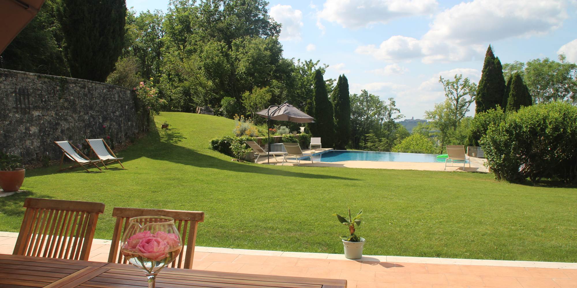 Terrasse et jardin 2022