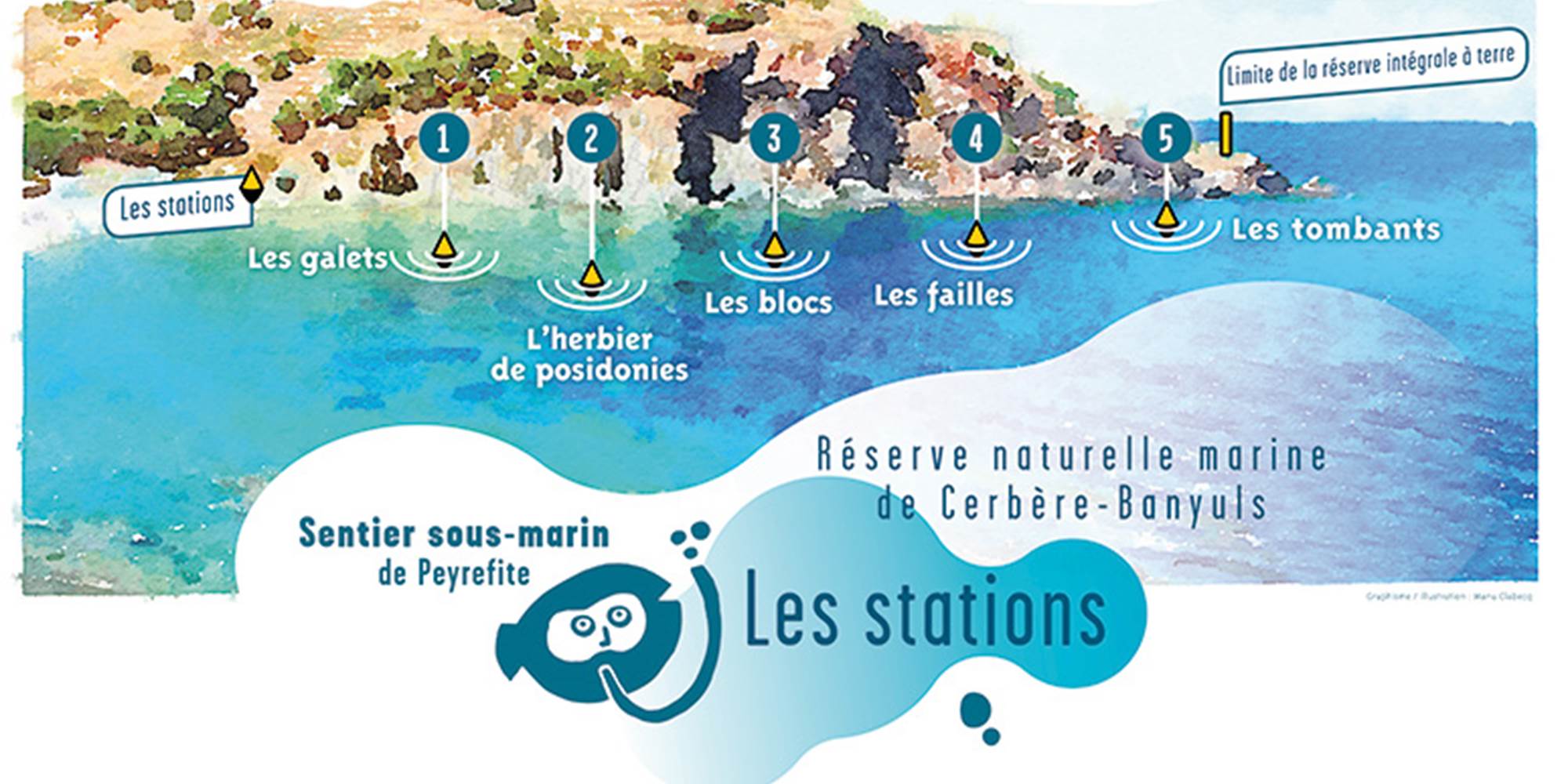 sentier marin 2
