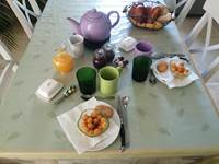 Petit déjeuner