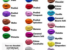 Liste des petits œufs de Pâques avec les couleurs de Cyril Chocolat 2026.