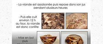 La préparation du Jambon de Tonneins, par Mr Zélie