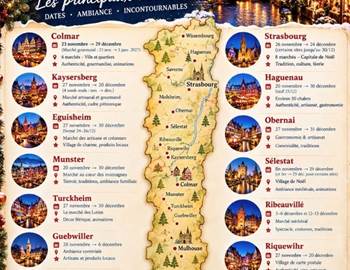 Calendrier marchés de Noel Alsace 2026