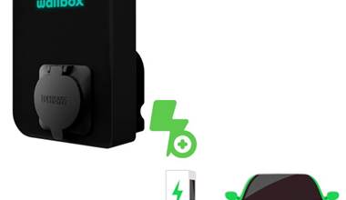 Pack-wallbox