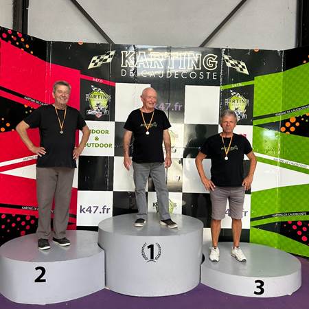 Nos gagnants  sur le Terrain de Caudecoste-gallery-offer