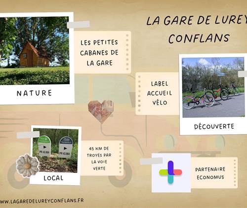 La Gare de Lurey Conflans