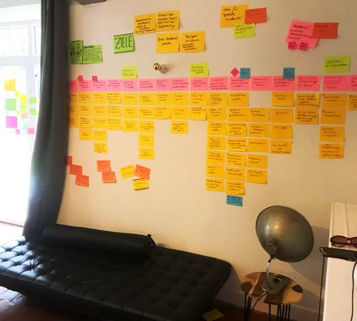 Creatieve ideeënwisseling tijdens een brainstormsessie in groep-galerie