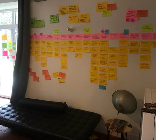 Workshops - Ateliers-photo-page