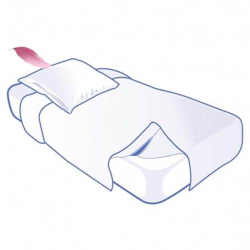 Linge de lit draps